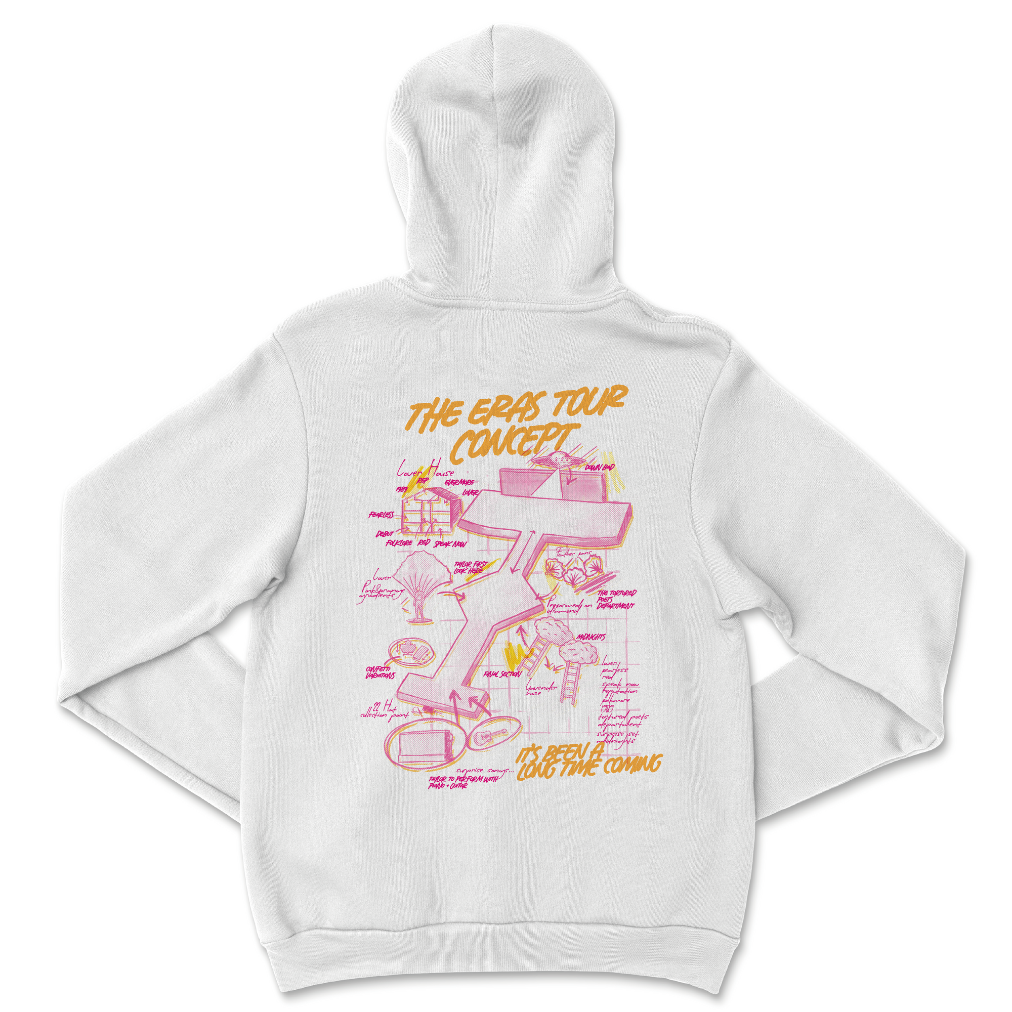 Taylor Swift The Eras Tour The Concept Hoodie